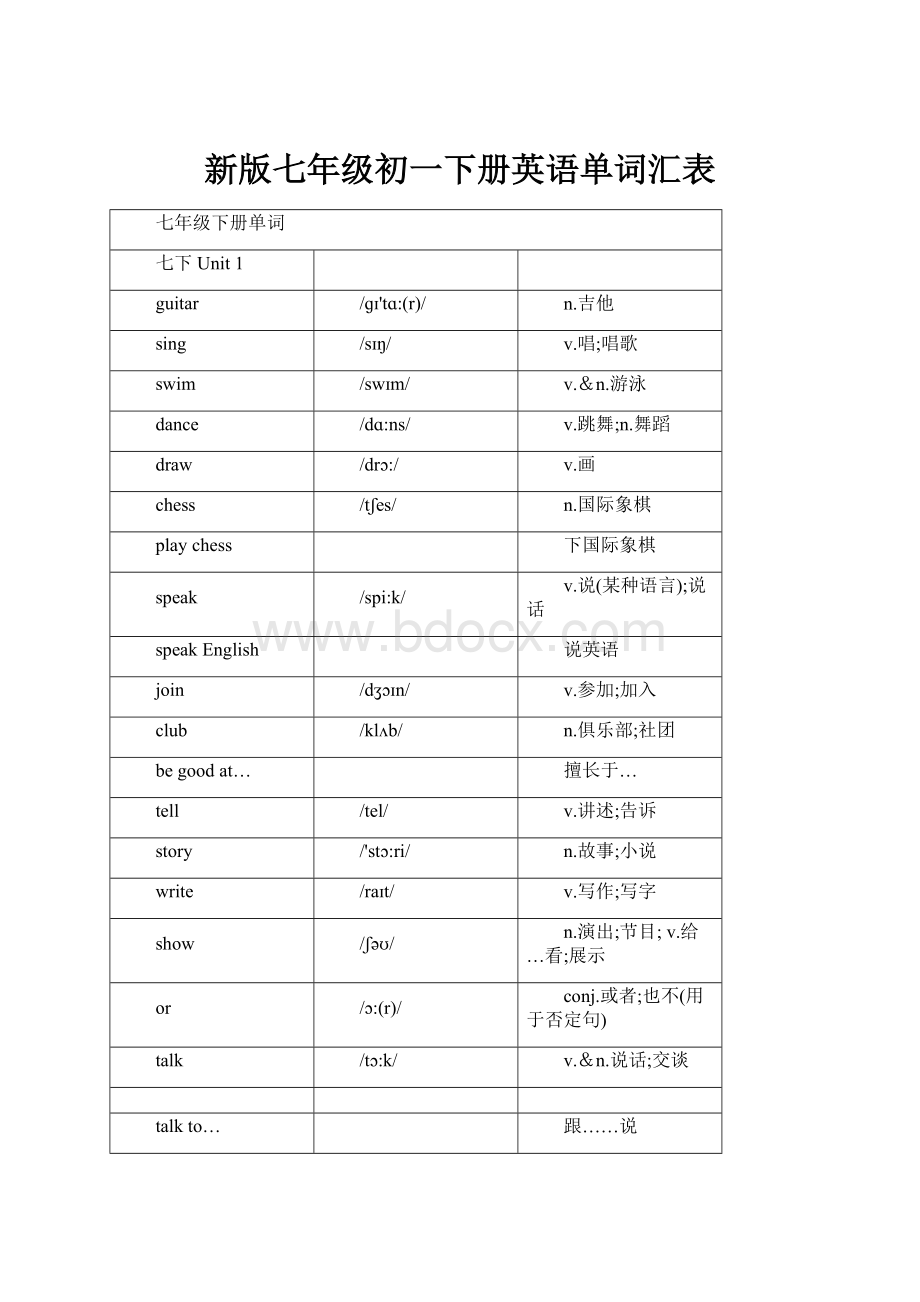 新版七年级初一下册英语单词汇表.docx_第1页