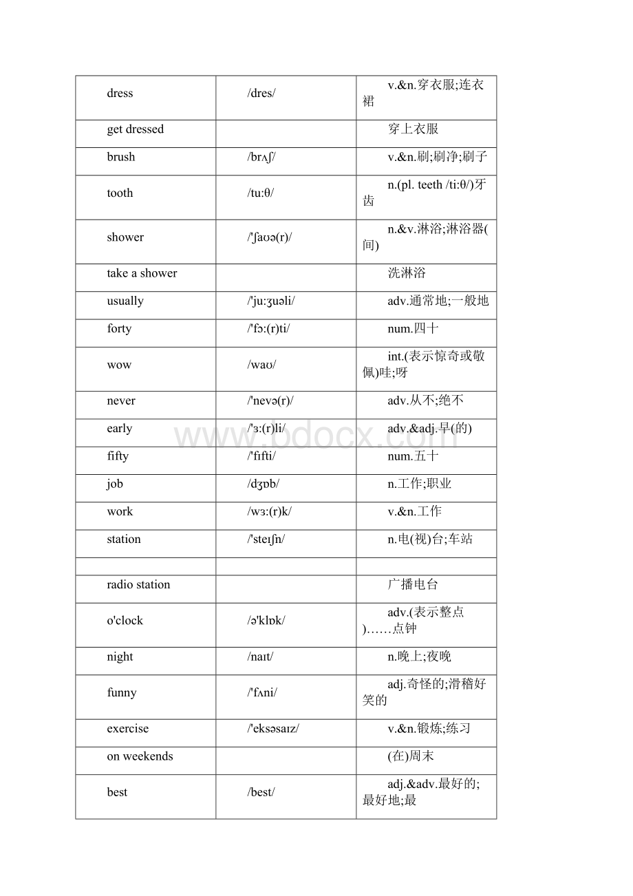 新版七年级初一下册英语单词汇表.docx_第3页