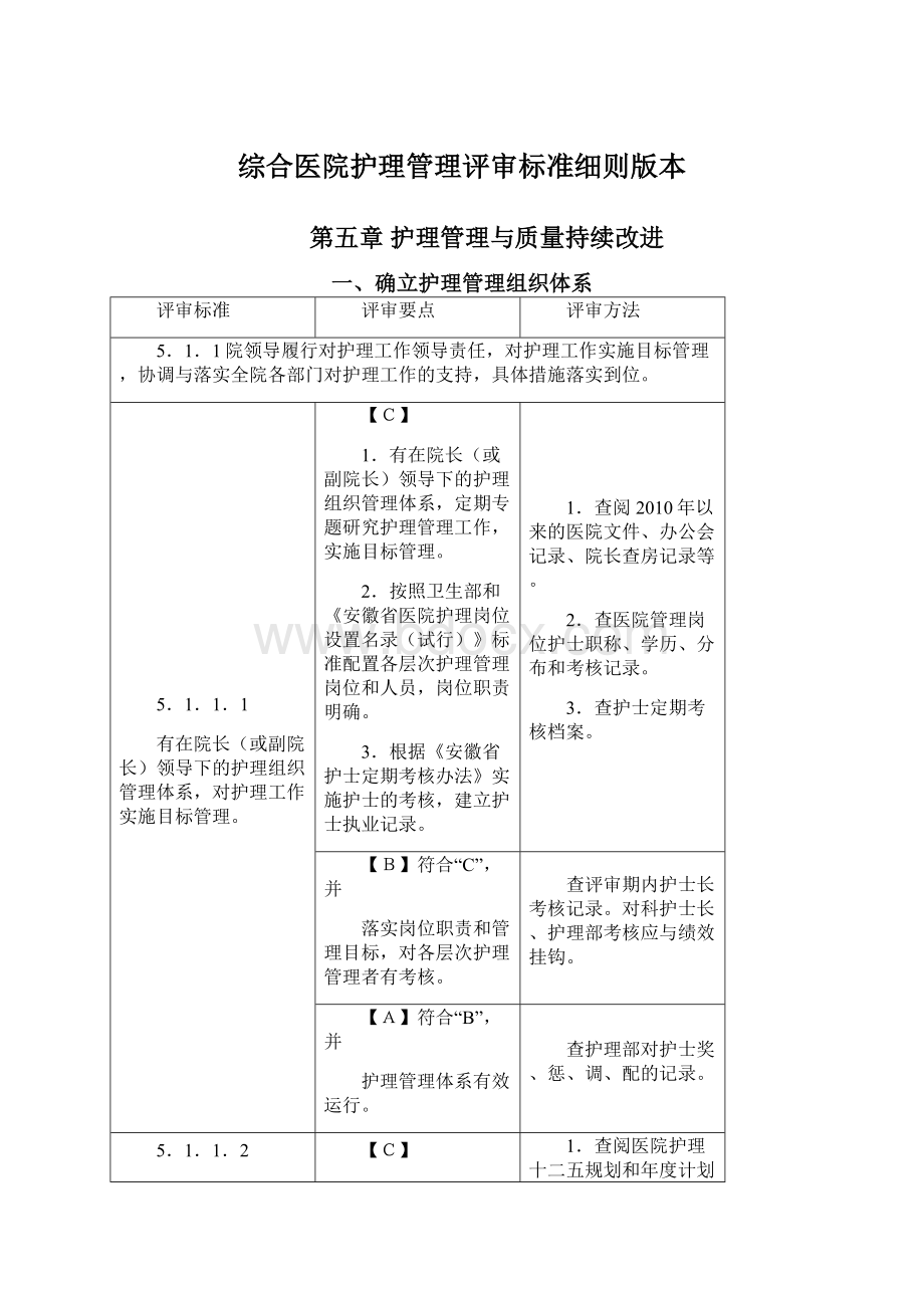 综合医院护理管理评审标准细则版本.docx