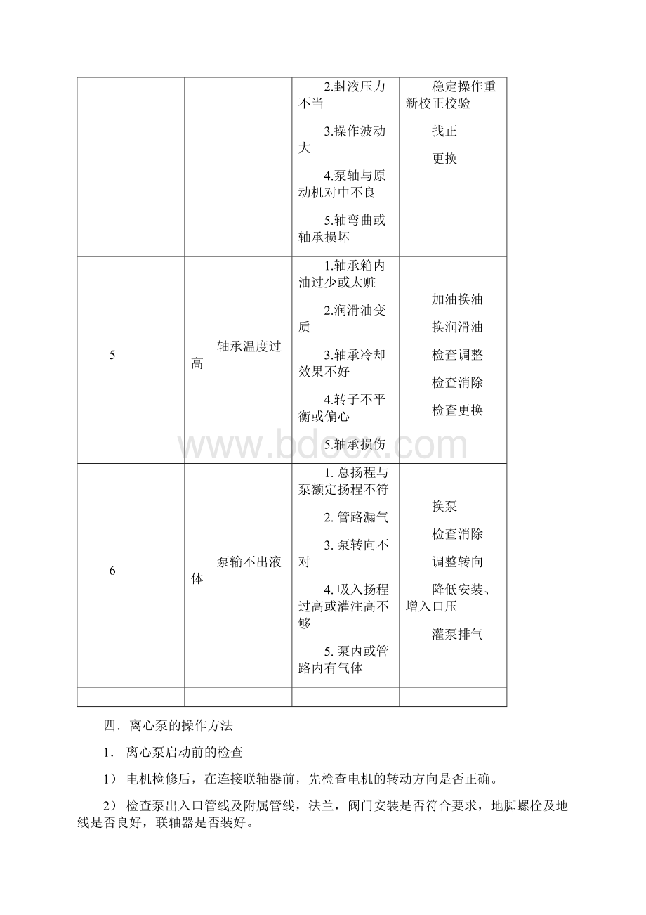 离心泵常见故障与处理.docx_第2页