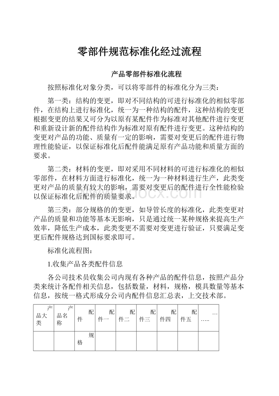 零部件规范标准化经过流程.docx_第1页