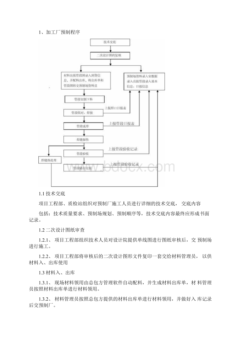 管道工厂化预制技术.docx_第2页