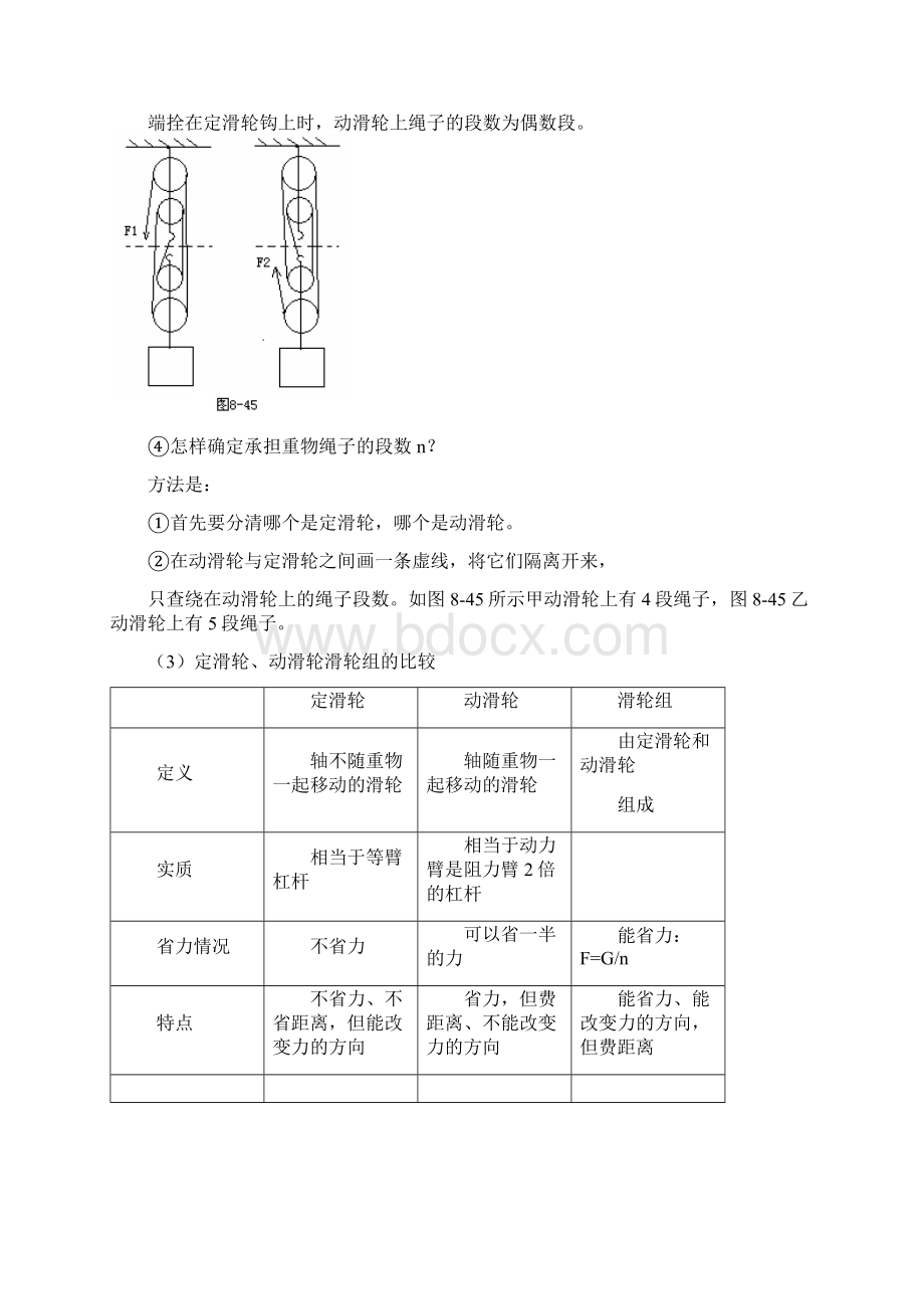 滑轮改稿终稿Word文档格式.docx_第3页