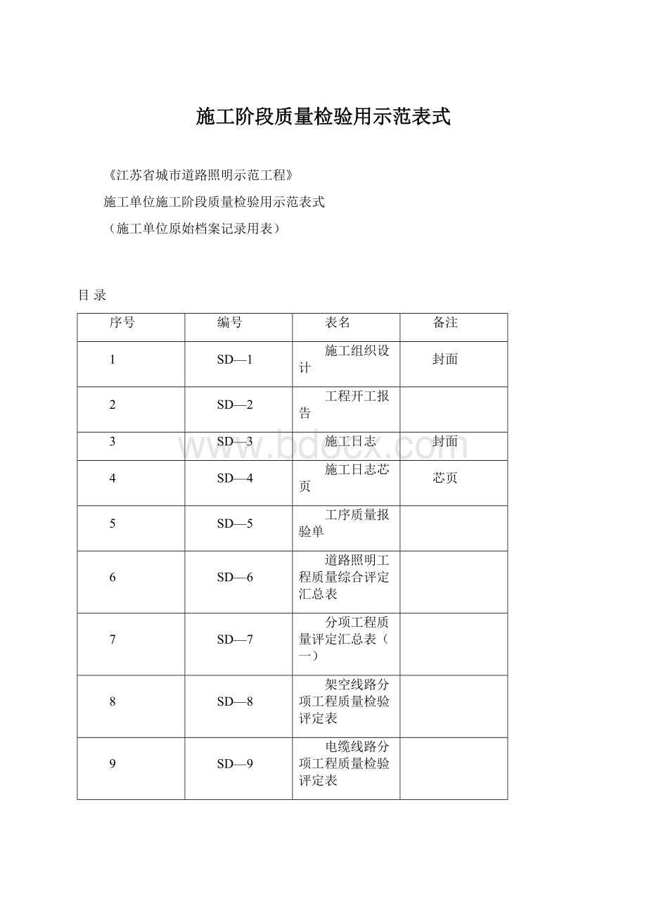 施工阶段质量检验用示范表式.docx