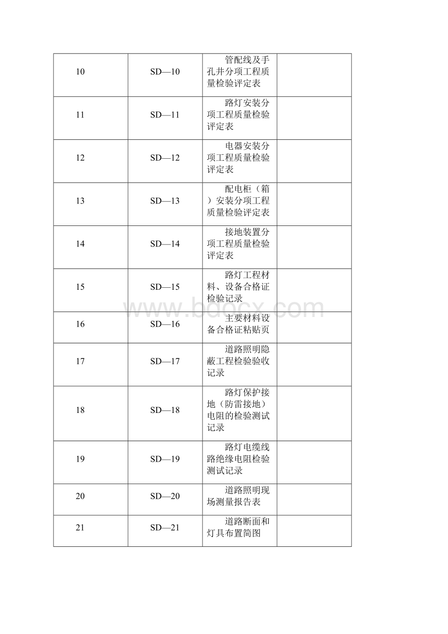 施工阶段质量检验用示范表式Word文档格式.docx_第2页