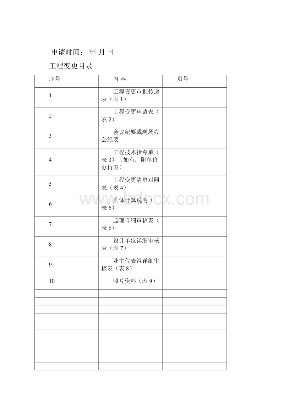 变更表格样本.docx_第2页