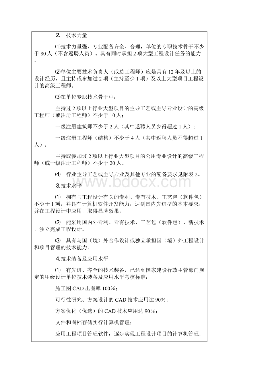 工程设计资质分级标准.docx_第2页