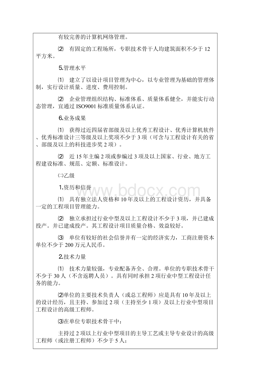 工程设计资质分级标准.docx_第3页