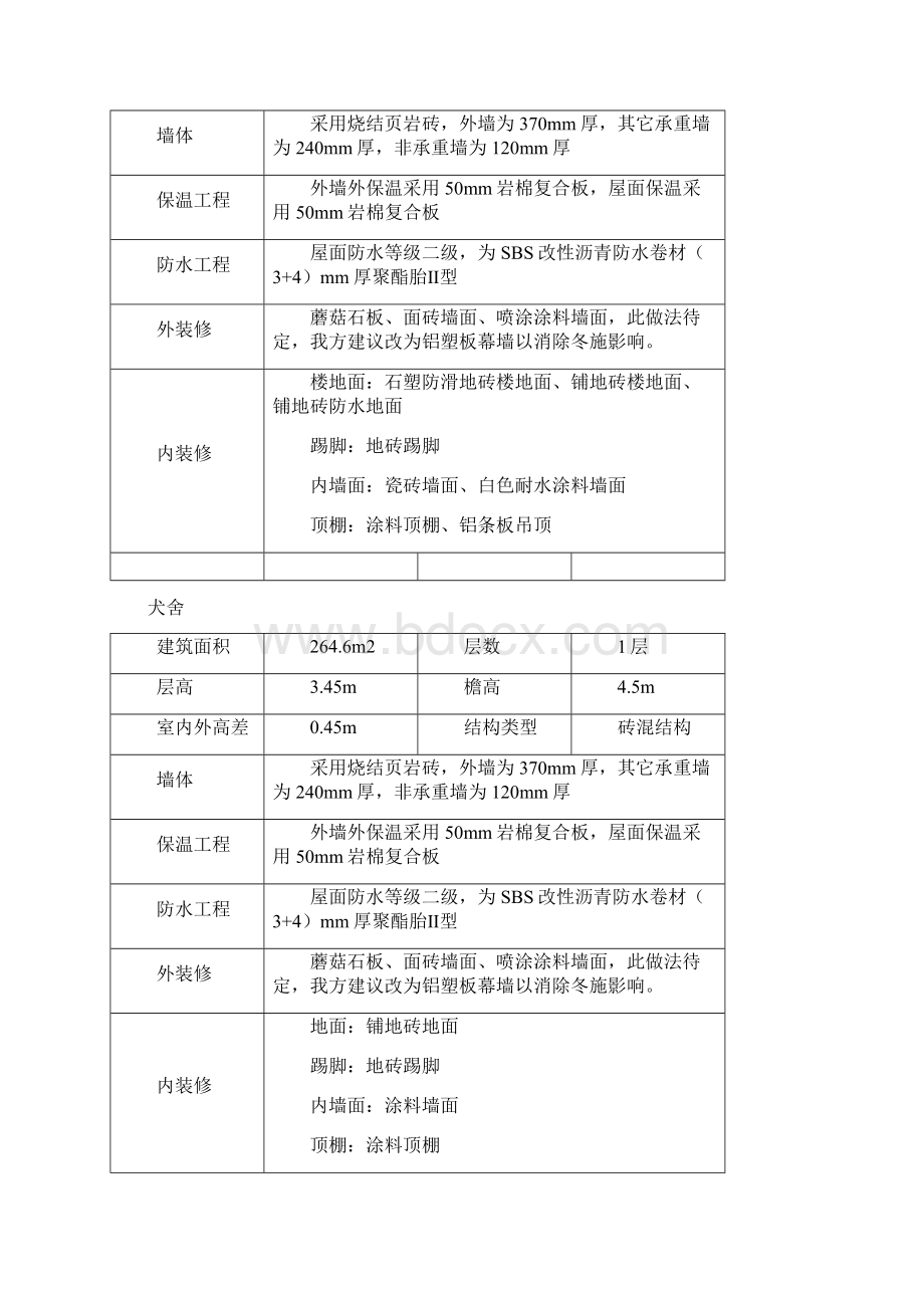 完整word版抢工施工方案定稿word文档良心出品.docx_第2页