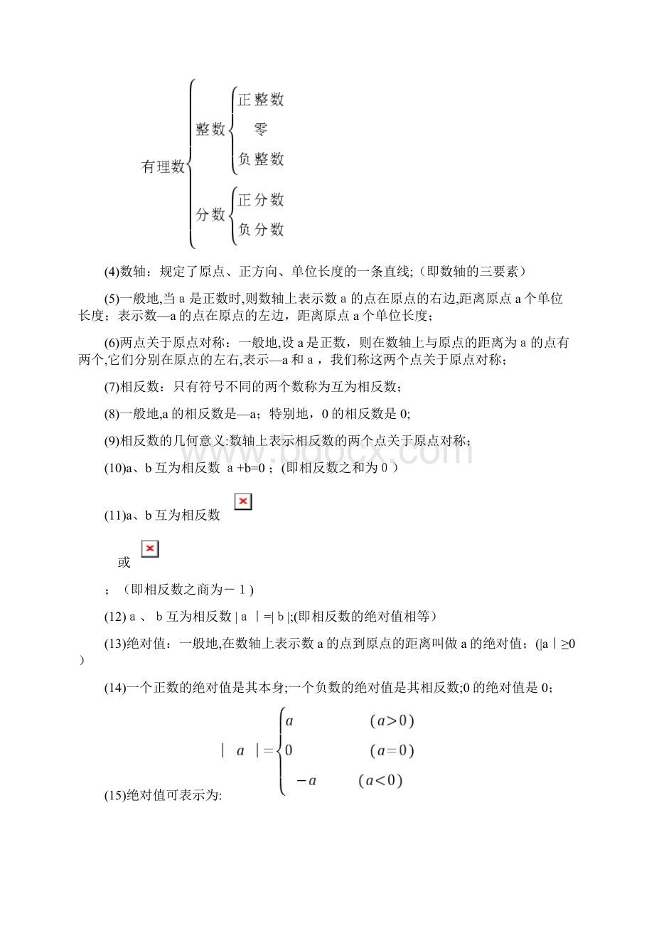 初一数学思维导图.docx_第2页