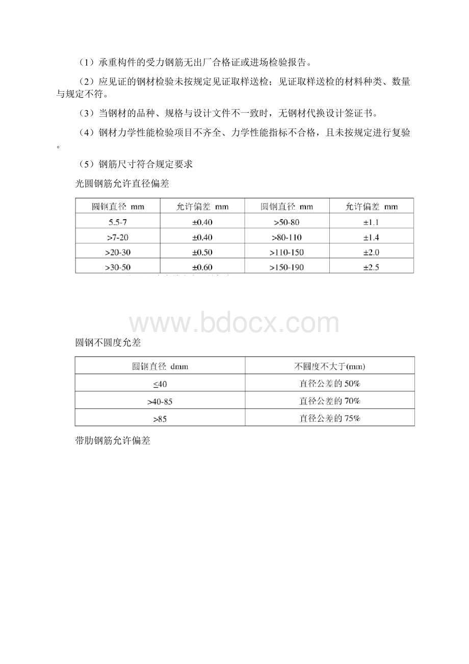 材料进场质量验收标准.docx_第3页