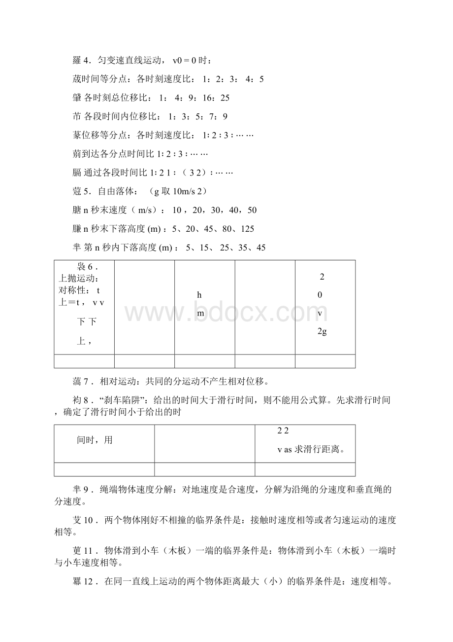 高中物理常见结论公式二级结论.docx_第3页