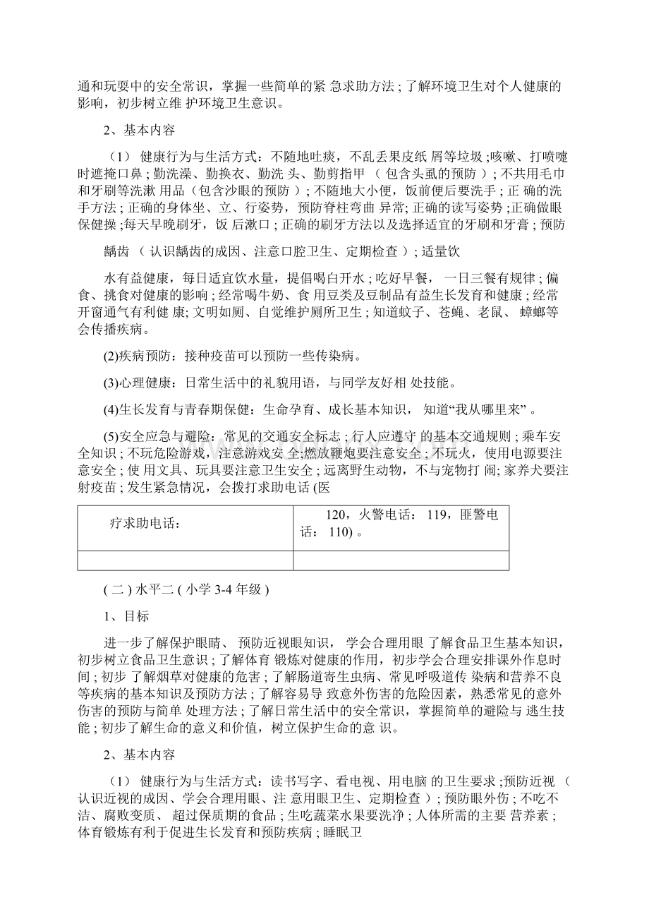 健康教育宣传活动方案Word文档格式.docx_第2页