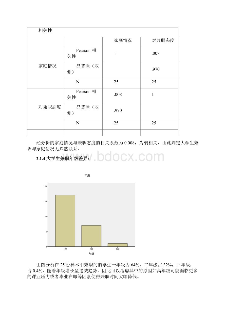 Spss学期结课论文.docx_第3页