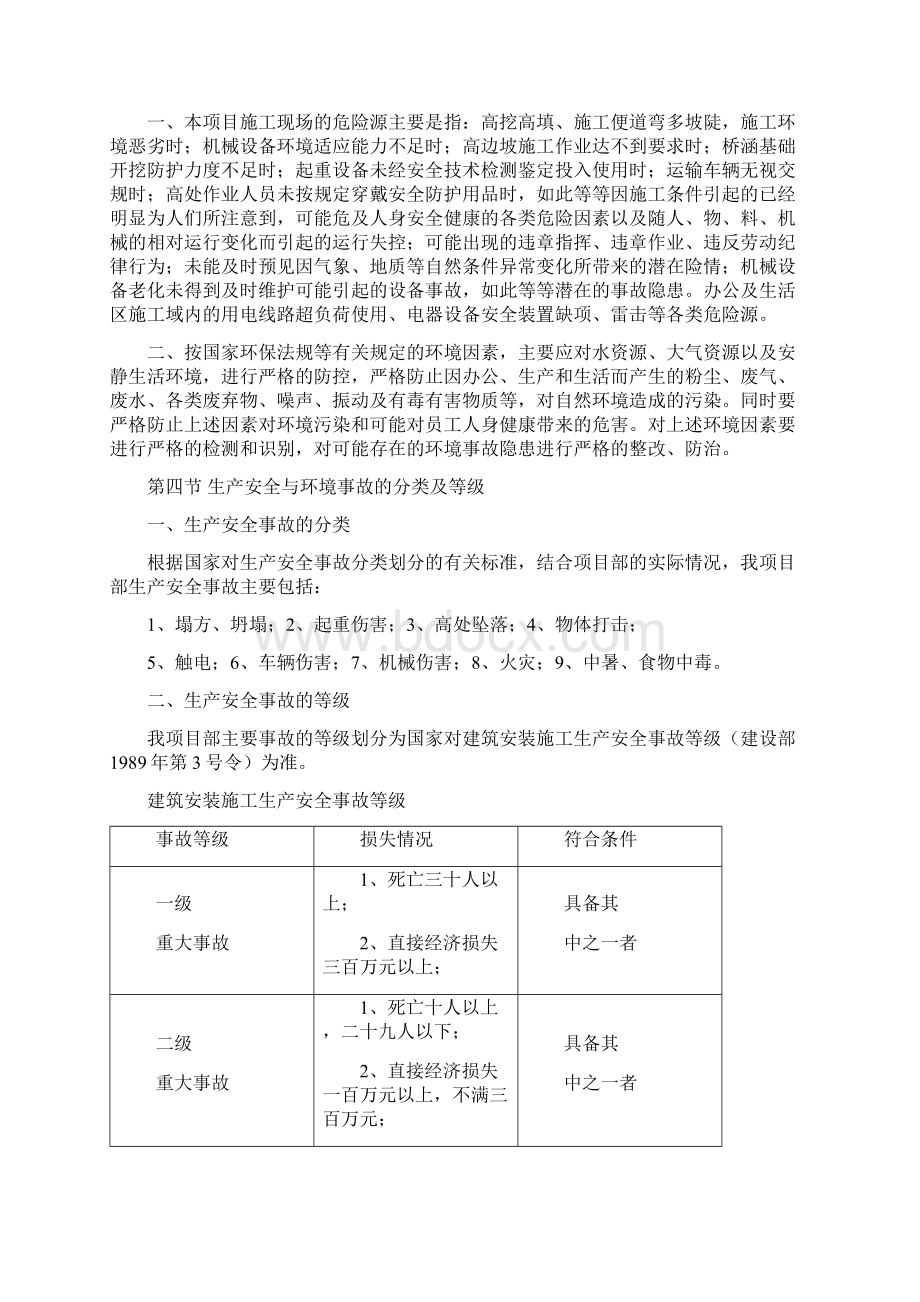 生产安全事故应急救援方案Word文档下载推荐.docx_第2页