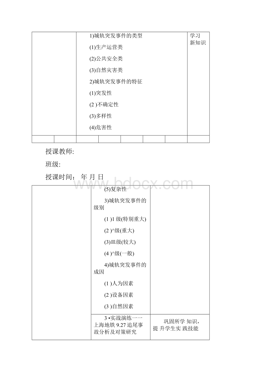 《城市轨道交通应急处理》教案Word下载.docx_第2页