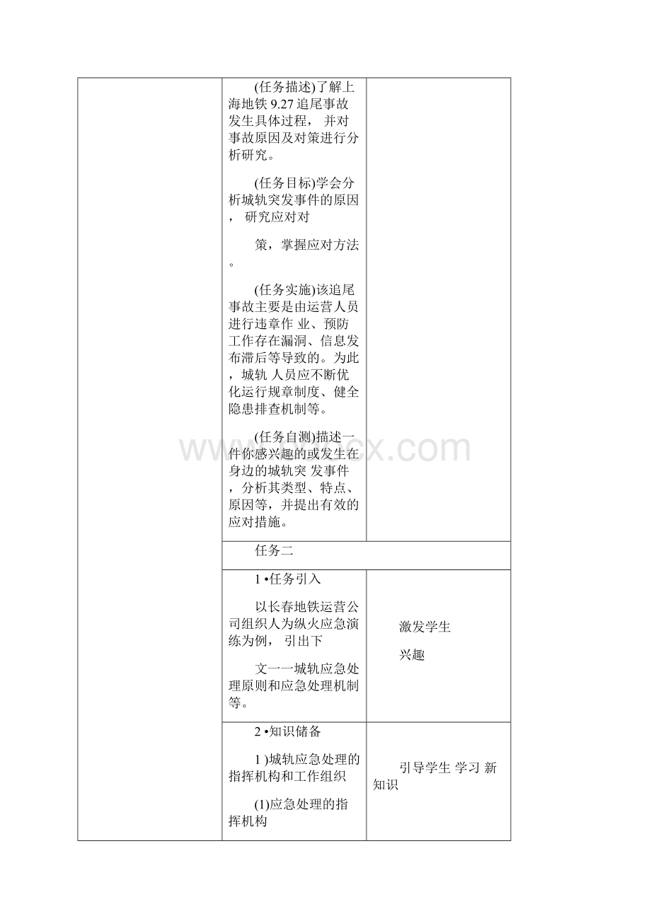 《城市轨道交通应急处理》教案Word下载.docx_第3页