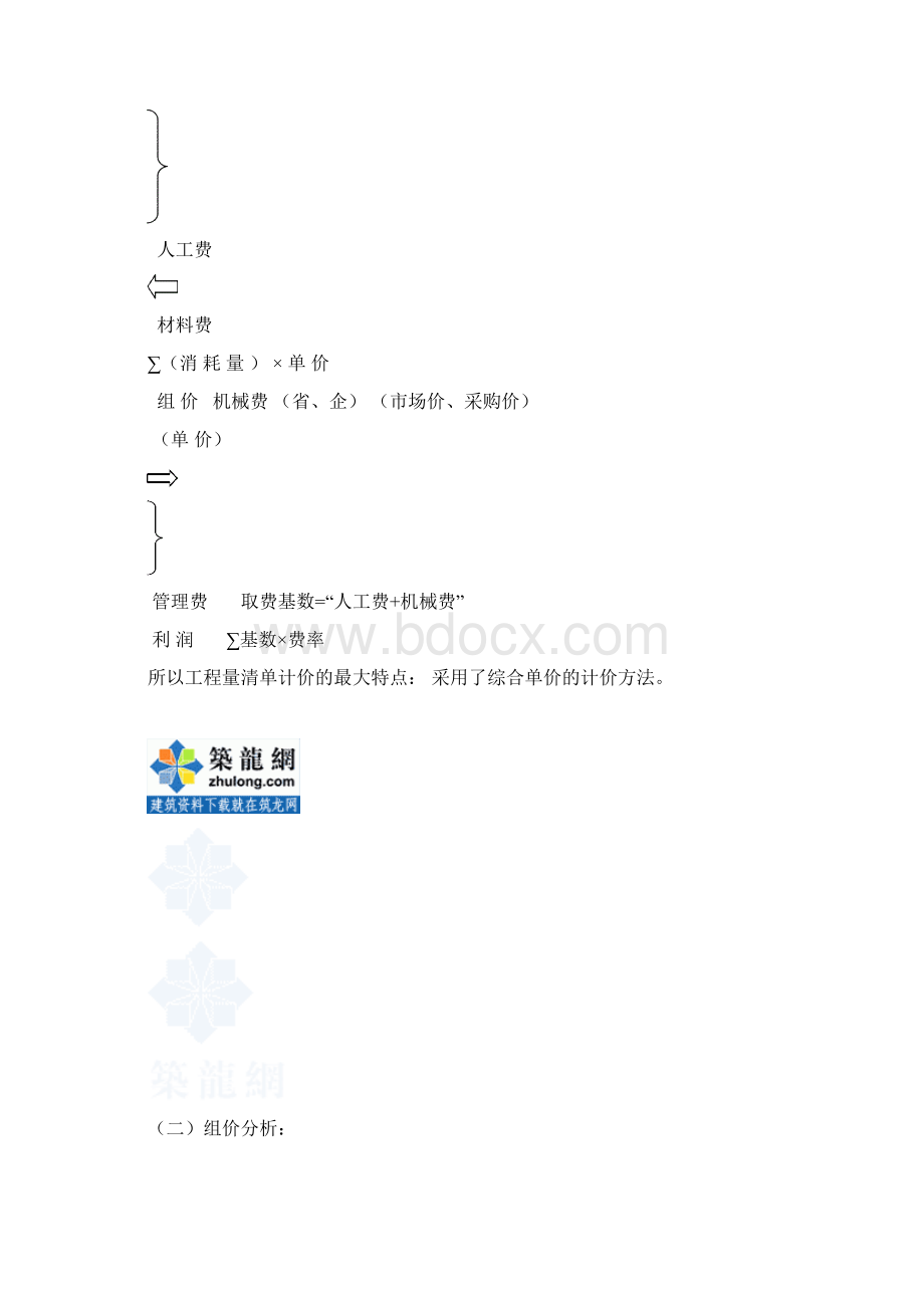 清单编制入门基本知识secret.docx_第2页