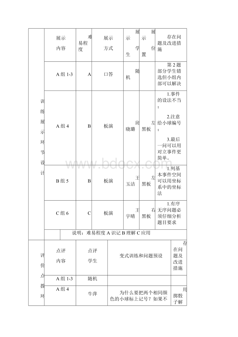 高中数学321 古典概型教学设计学情分析教材分析课后反思.docx_第3页