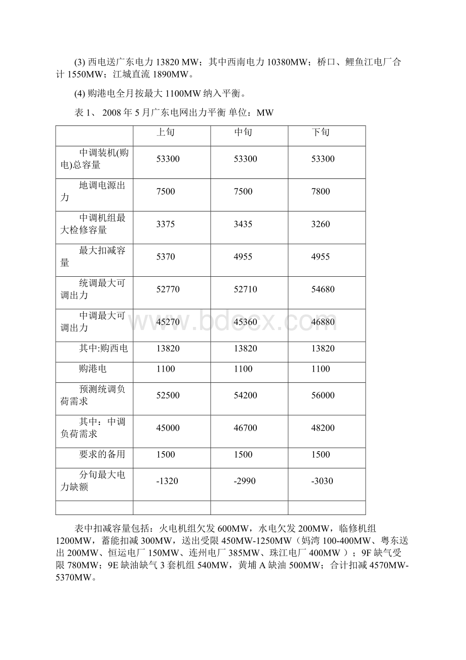 广东电力系统.docx_第2页