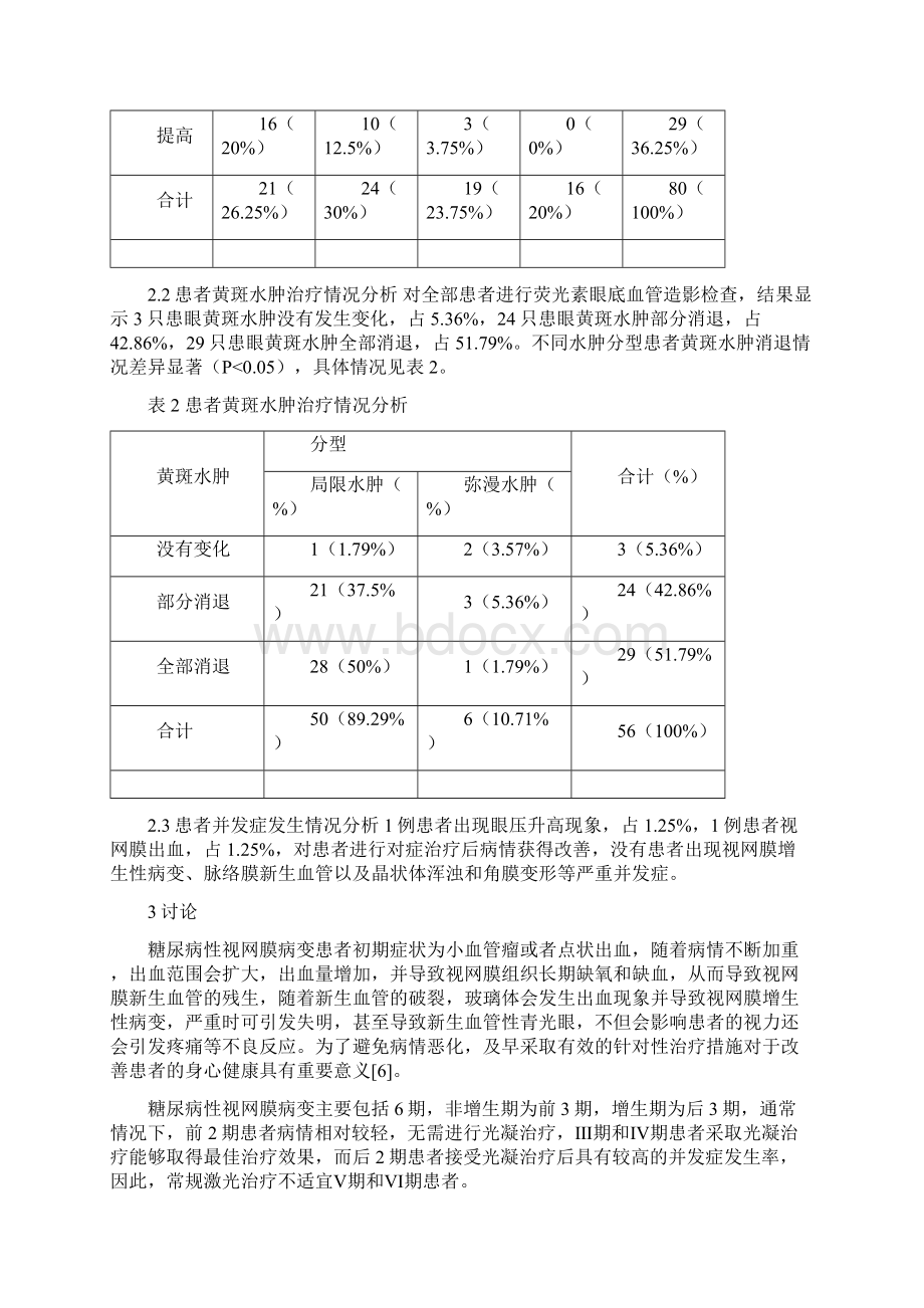 糖尿病性视网膜病变眼科规范治疗临床体会.docx_第3页