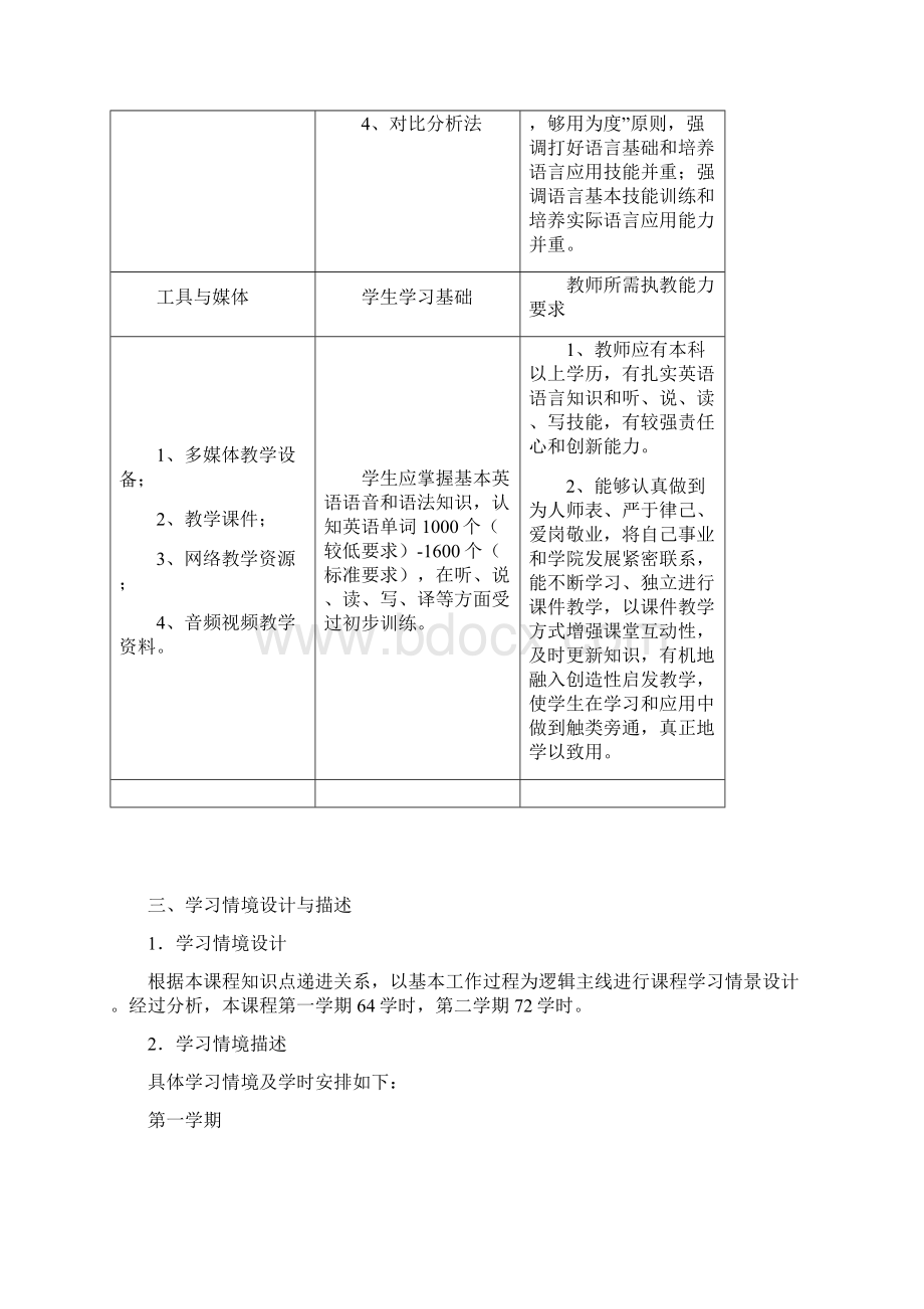 大学英语课程标准.docx_第3页