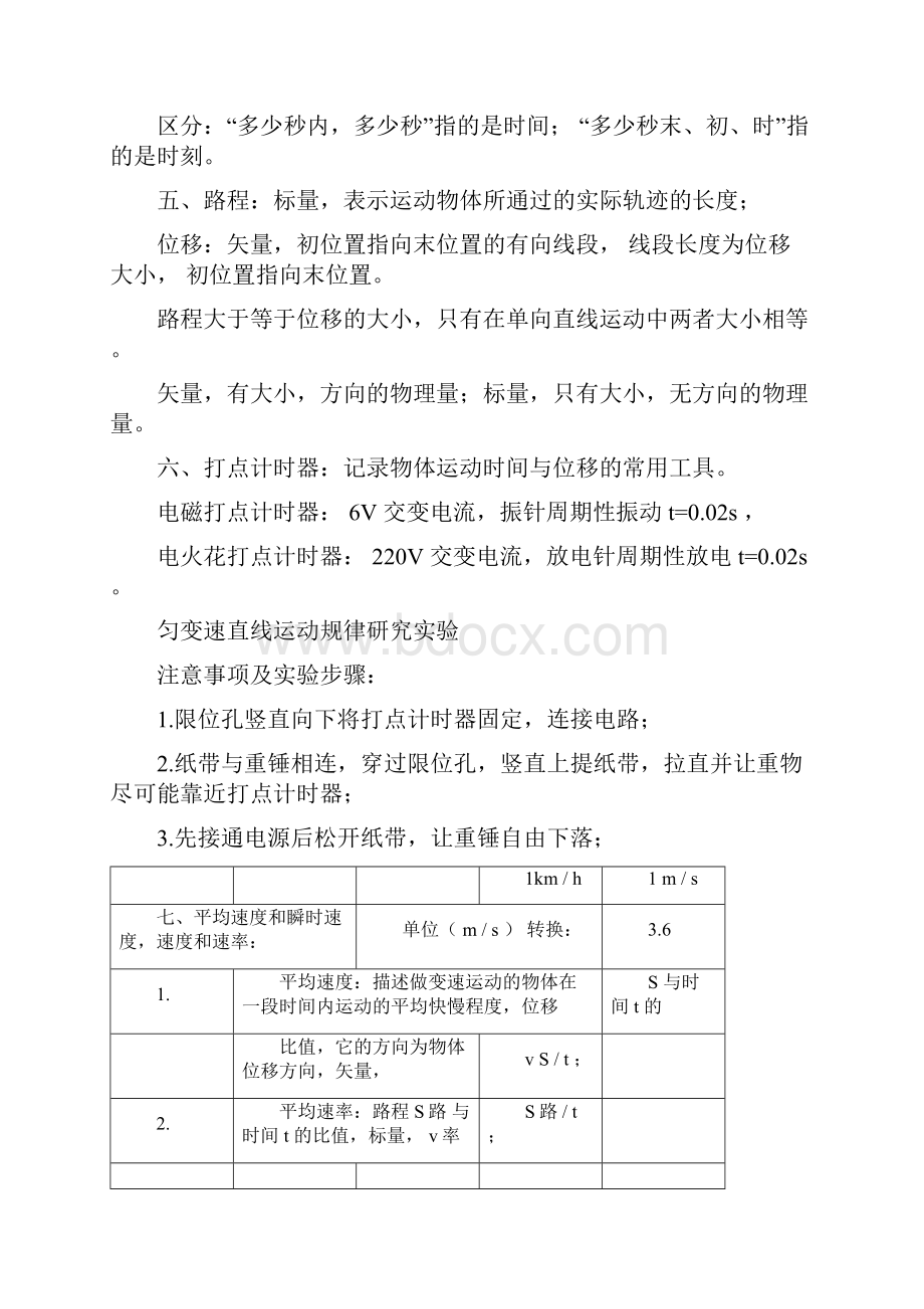 高一物理必修一知识点总结5281.docx_第2页