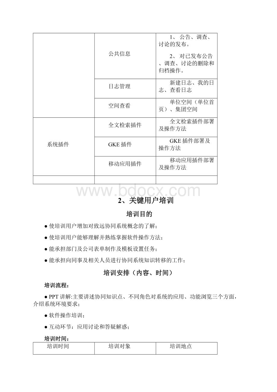 致远OA协同办公系统培训计划.docx_第3页