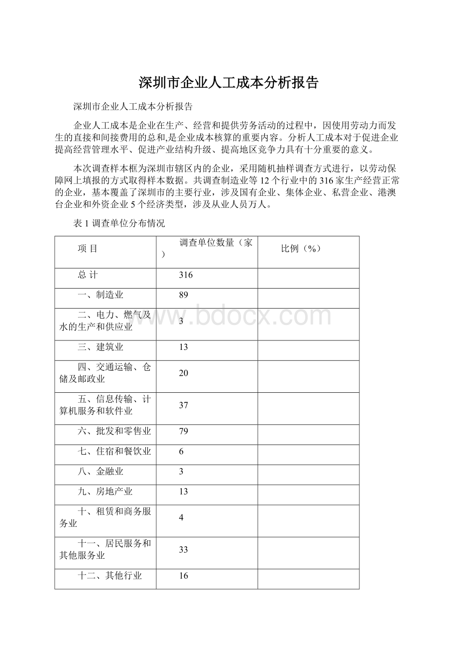深圳市企业人工成本分析报告文档格式.docx