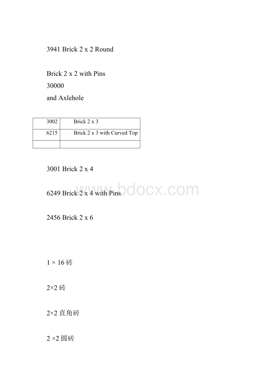 常用乐高零件清单讲解实用docWord格式.docx_第3页