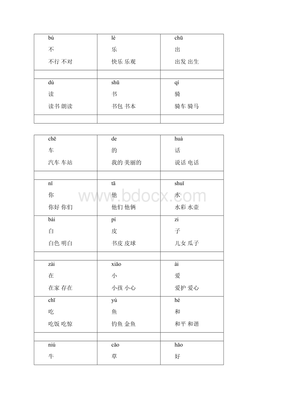 一年级上册生字卡片带拼音组词可打印.docx_第2页