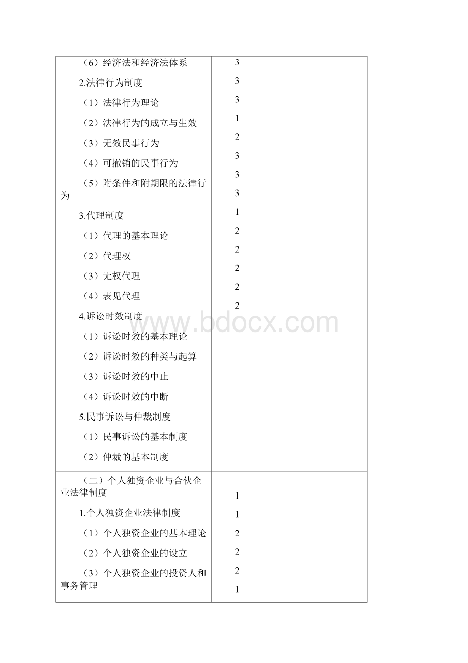 经济管理学及财务知识分析法文档格式.docx_第2页