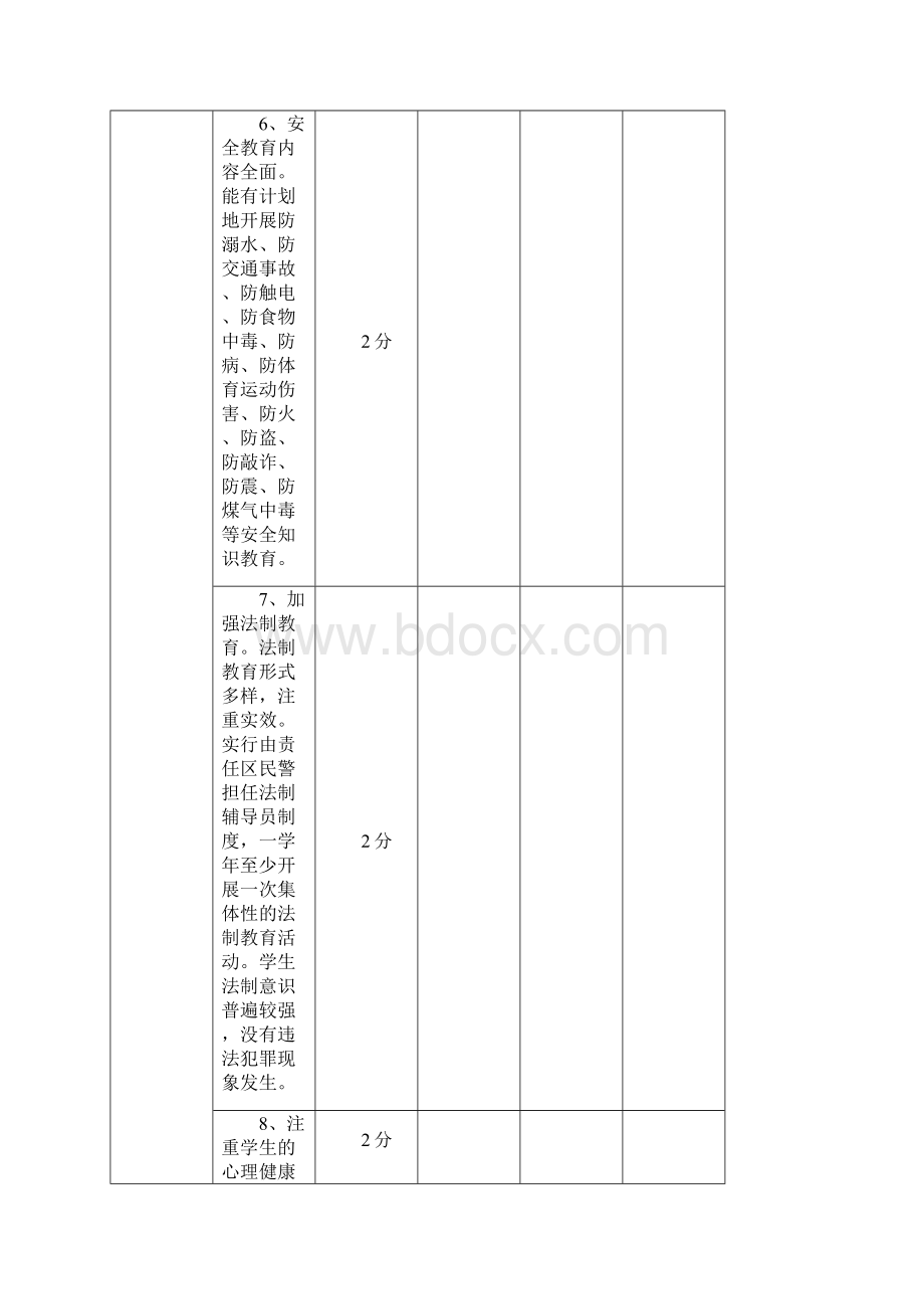 鸡西市中小学校安全工作目标考评细则.docx_第3页