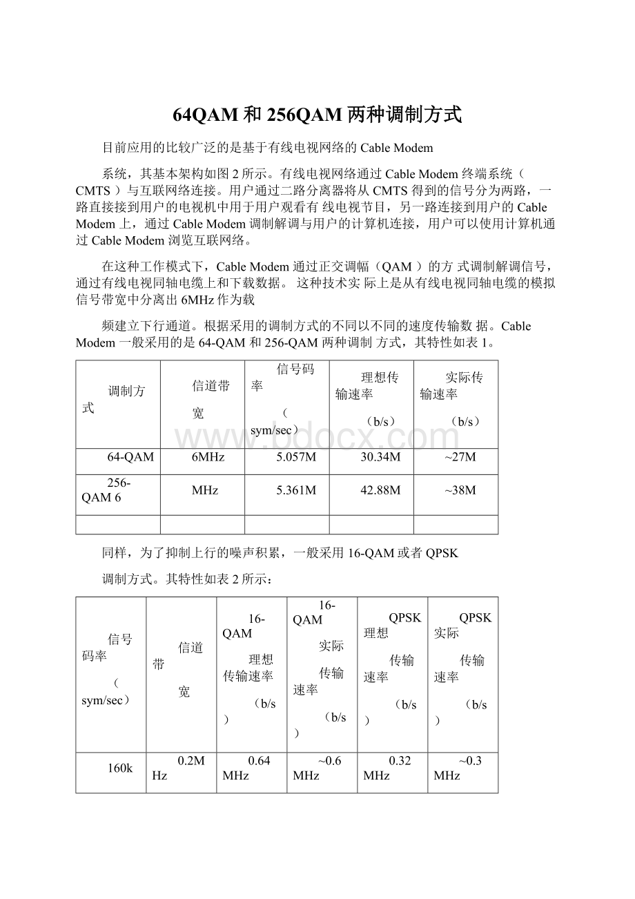 64QAM和256QAM两种调制方式Word文档下载推荐.docx