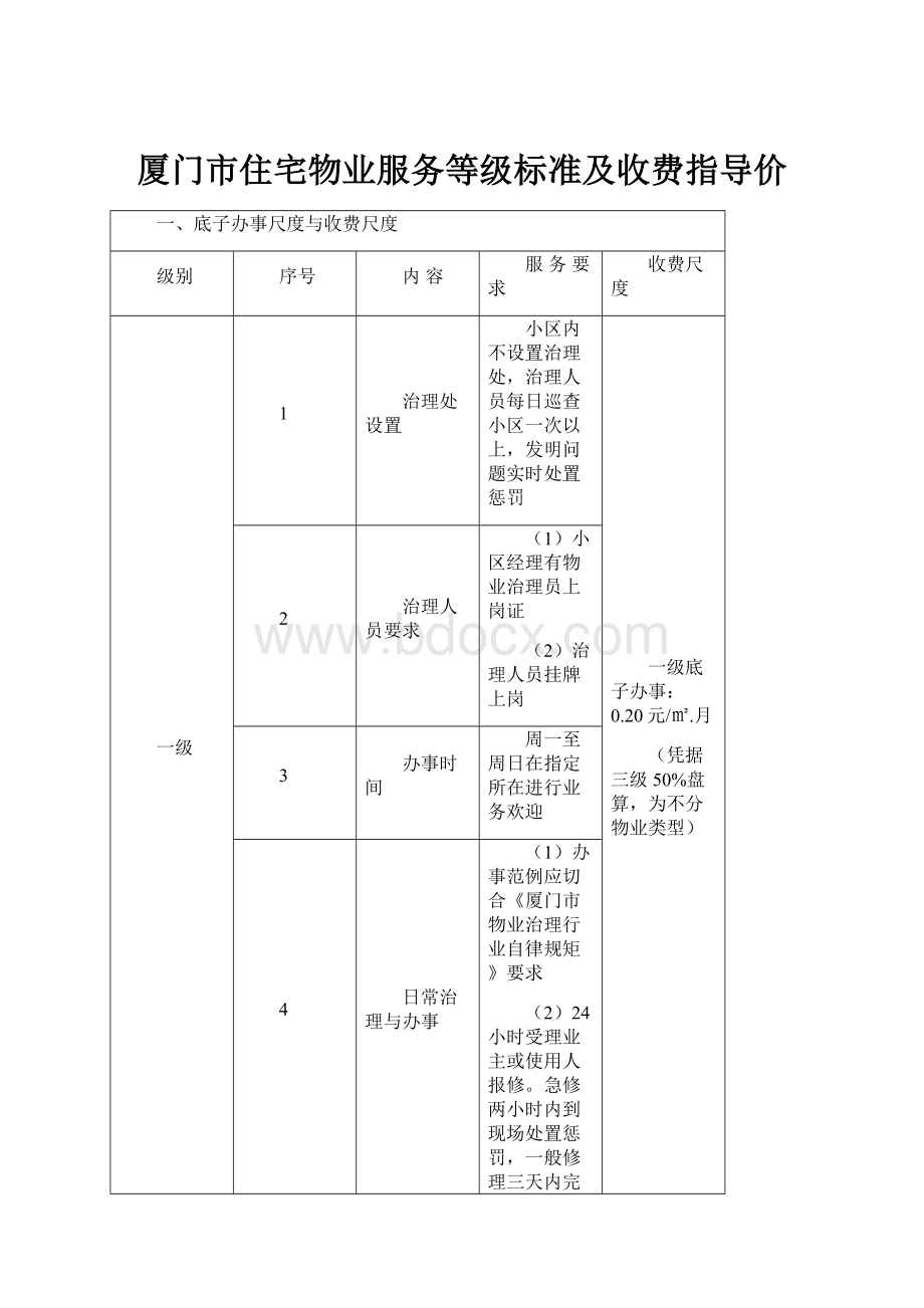 厦门市住宅物业服务等级标准及收费指导价.docx_第1页