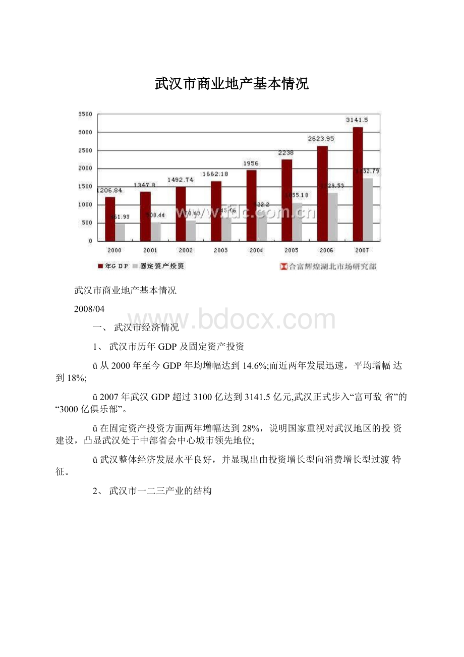 武汉市商业地产基本情况Word格式.docx