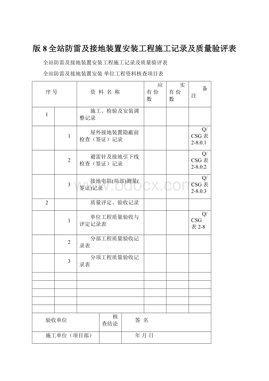 版8全站防雷及接地装置安装工程施工记录及质量验评表Word文档下载推荐.docx_第1页