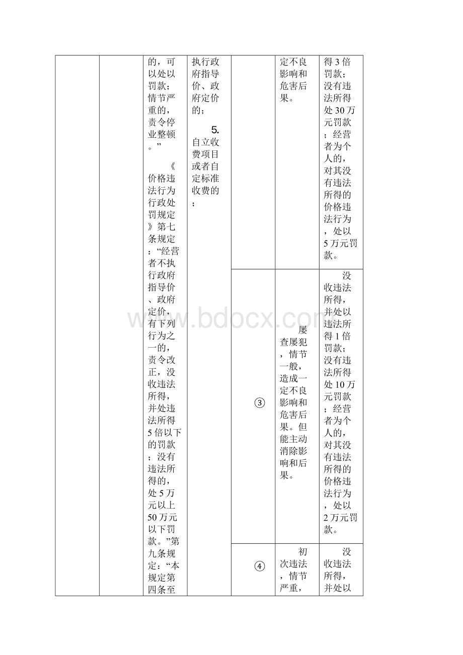 法律法规.docx_第2页