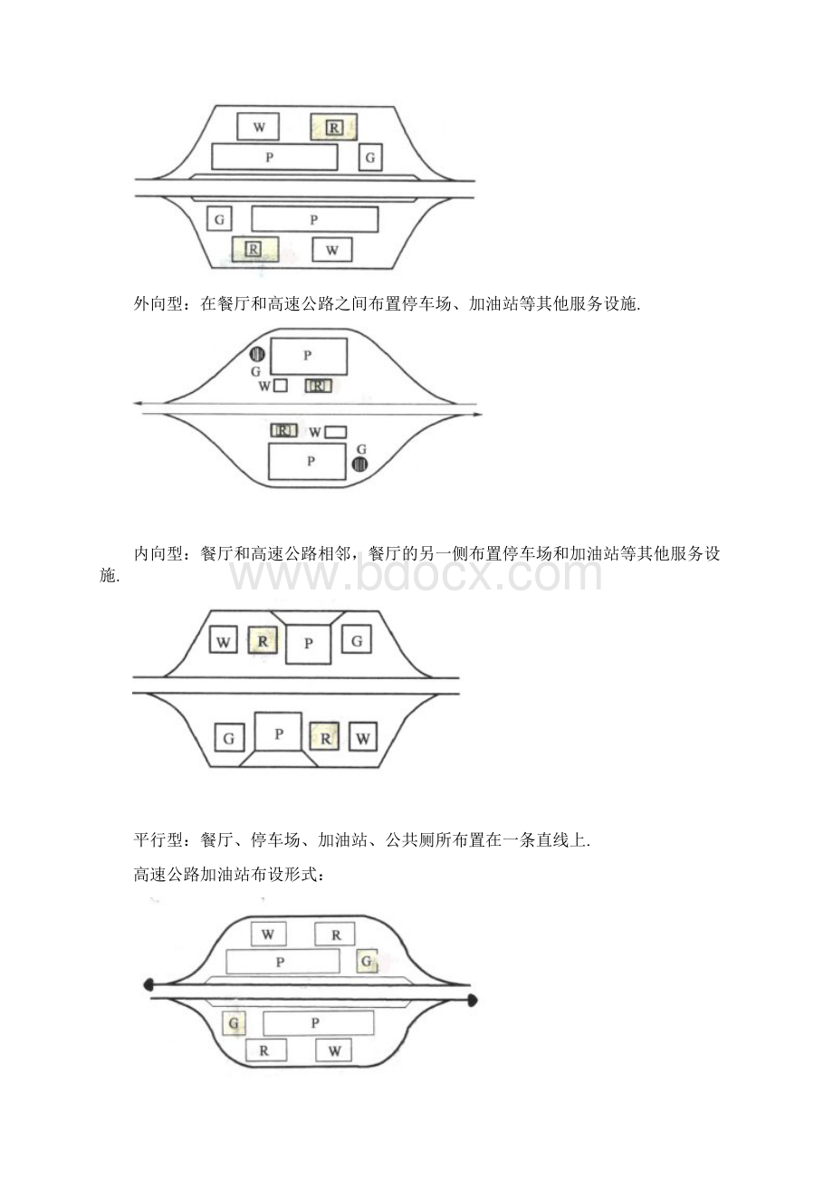 高速公路服务区调研报告终极版Word格式.docx_第3页