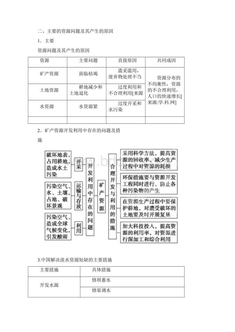 高考地理环境污染Word文档格式.docx_第3页