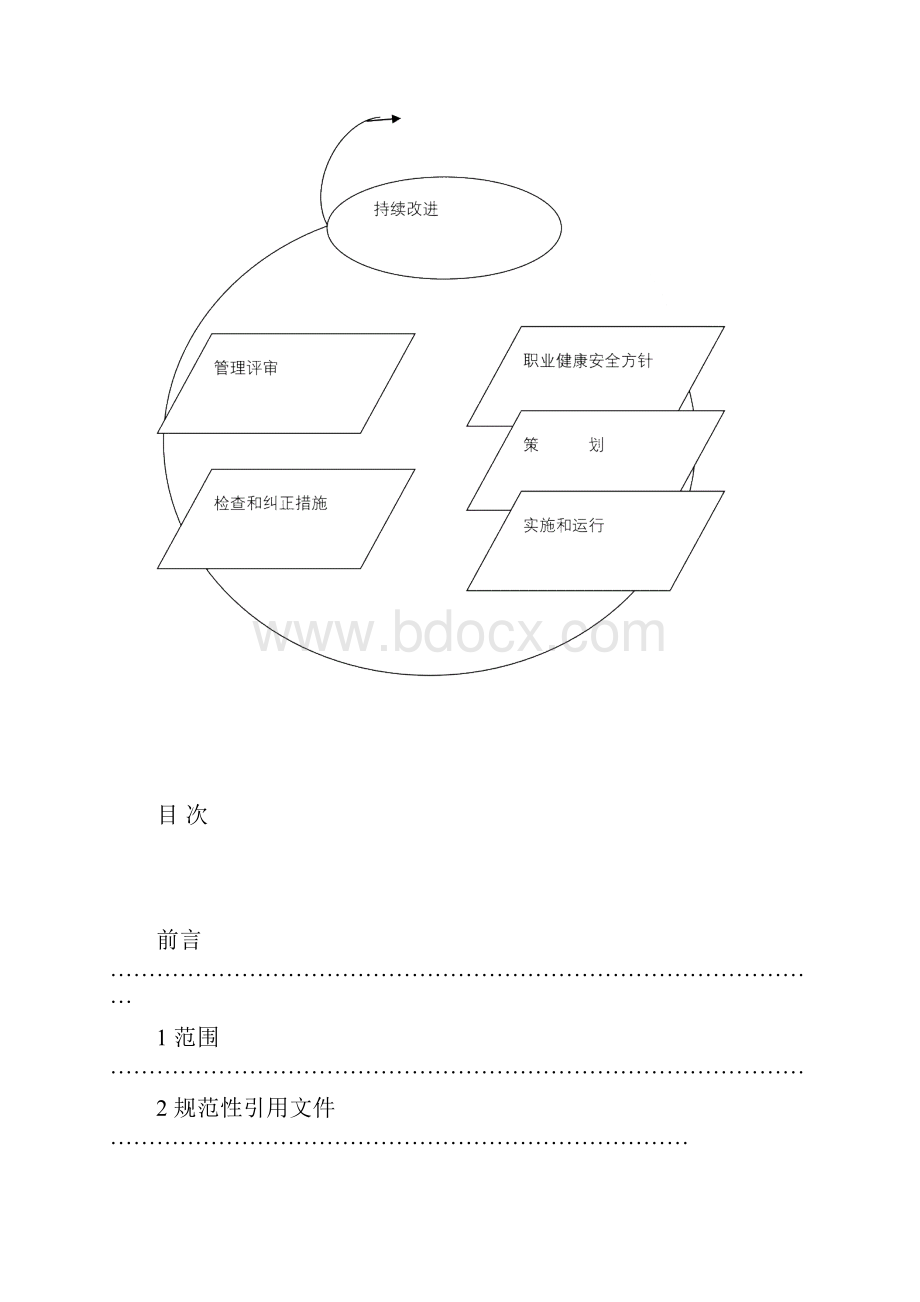 OHSAS18001标准条款.docx_第2页