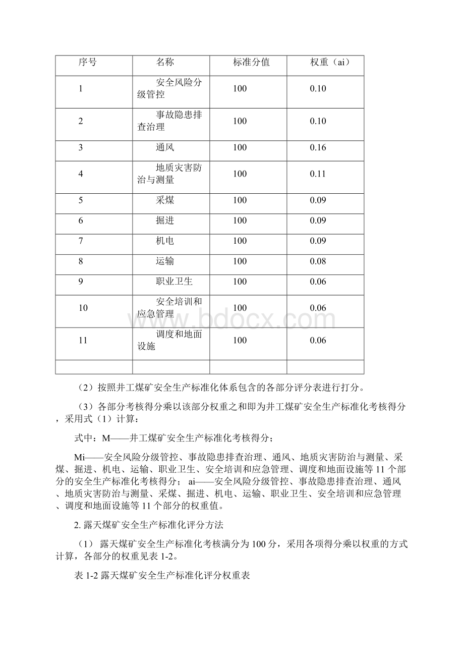 煤矿安全生产标准化基本要求及评分方法版.docx_第3页