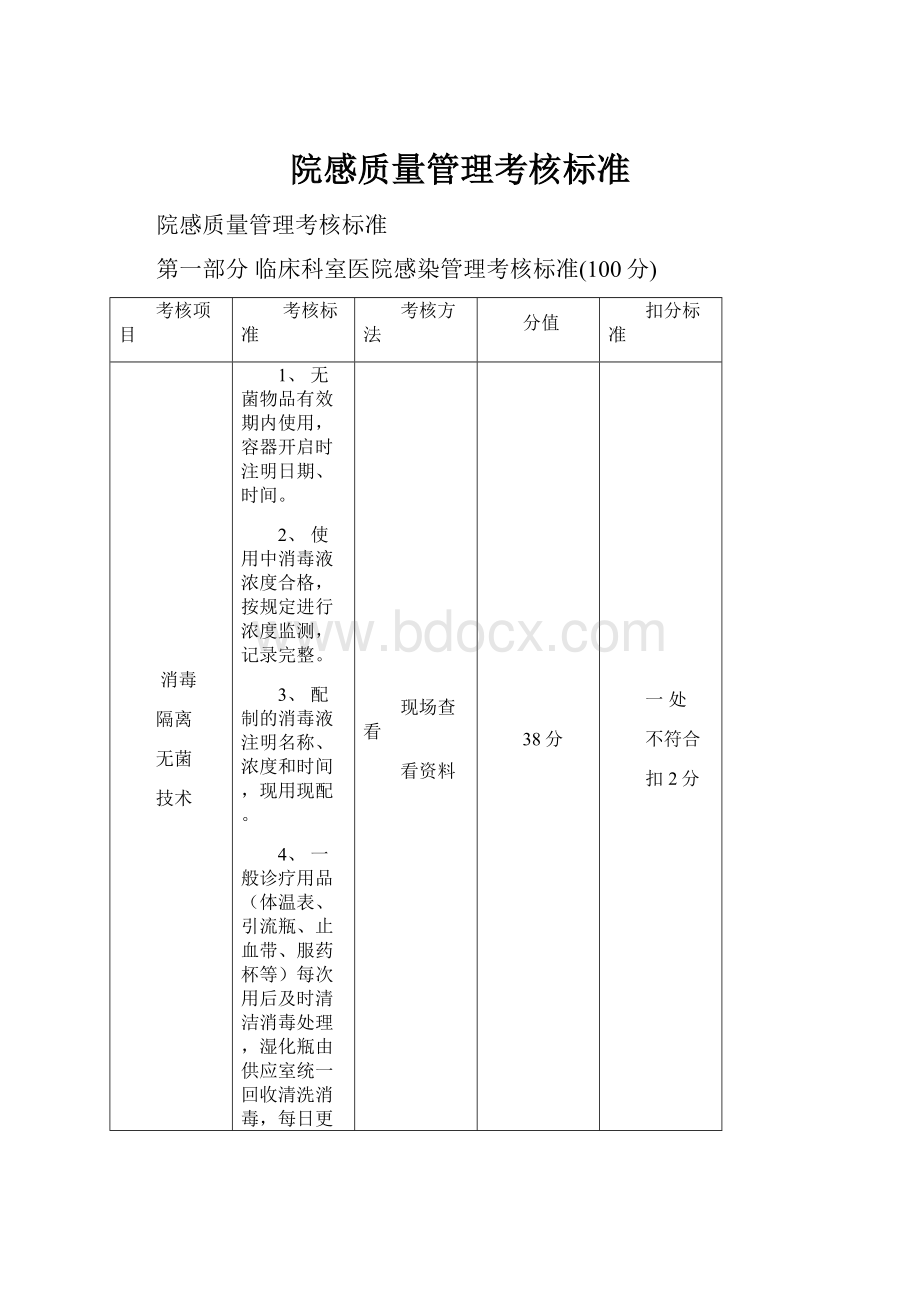 院感质量管理考核标准文档格式.docx_第1页