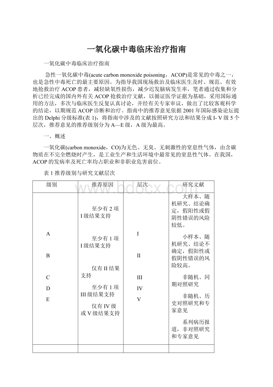 一氧化碳中毒临床治疗指南Word格式文档下载.docx