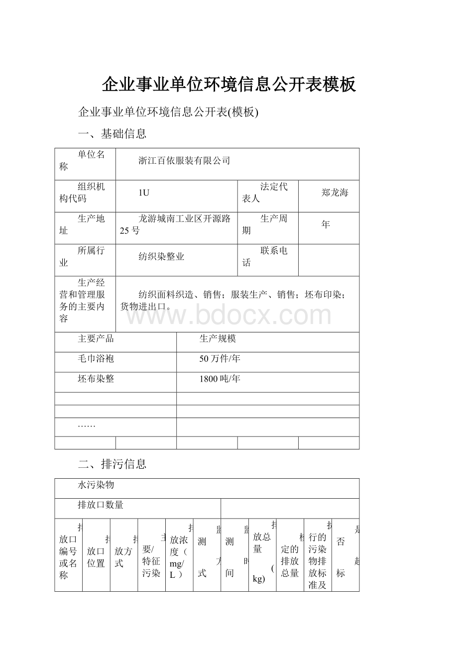 企业事业单位环境信息公开表模板.docx_第1页