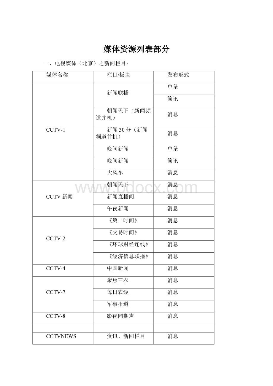 媒体资源列表部分.docx