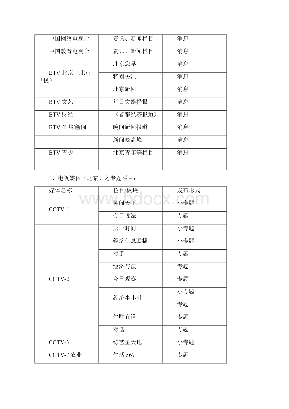 媒体资源列表部分.docx_第2页