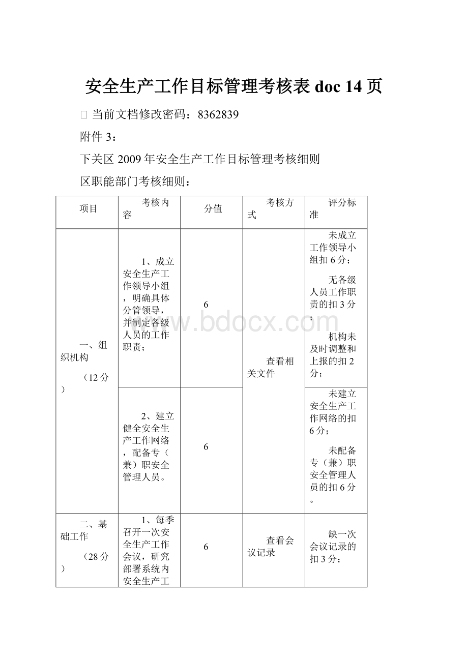 安全生产工作目标管理考核表doc 14页Word文档下载推荐.docx_第1页