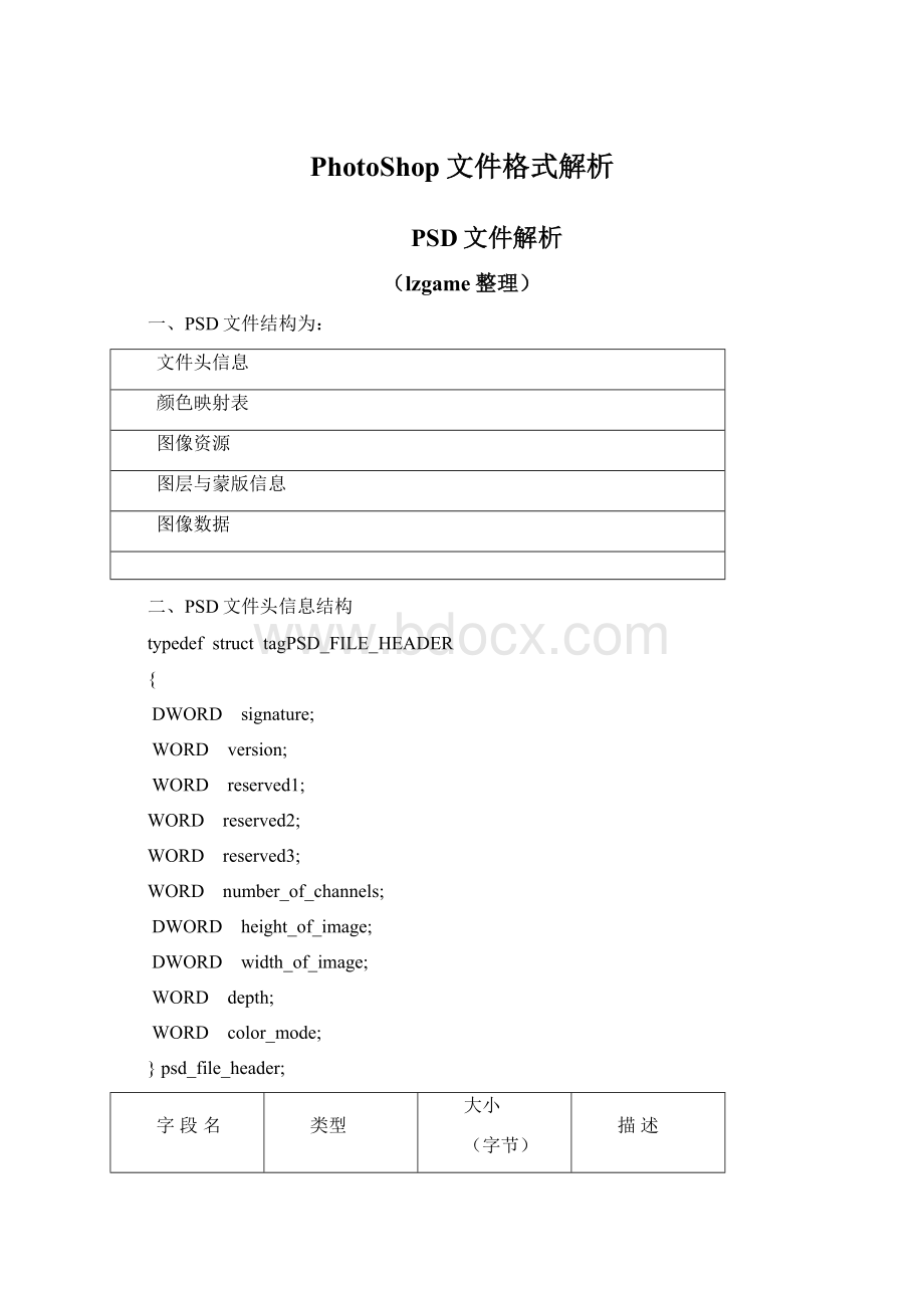 PhotoShop文件格式解析Word下载.docx_第1页