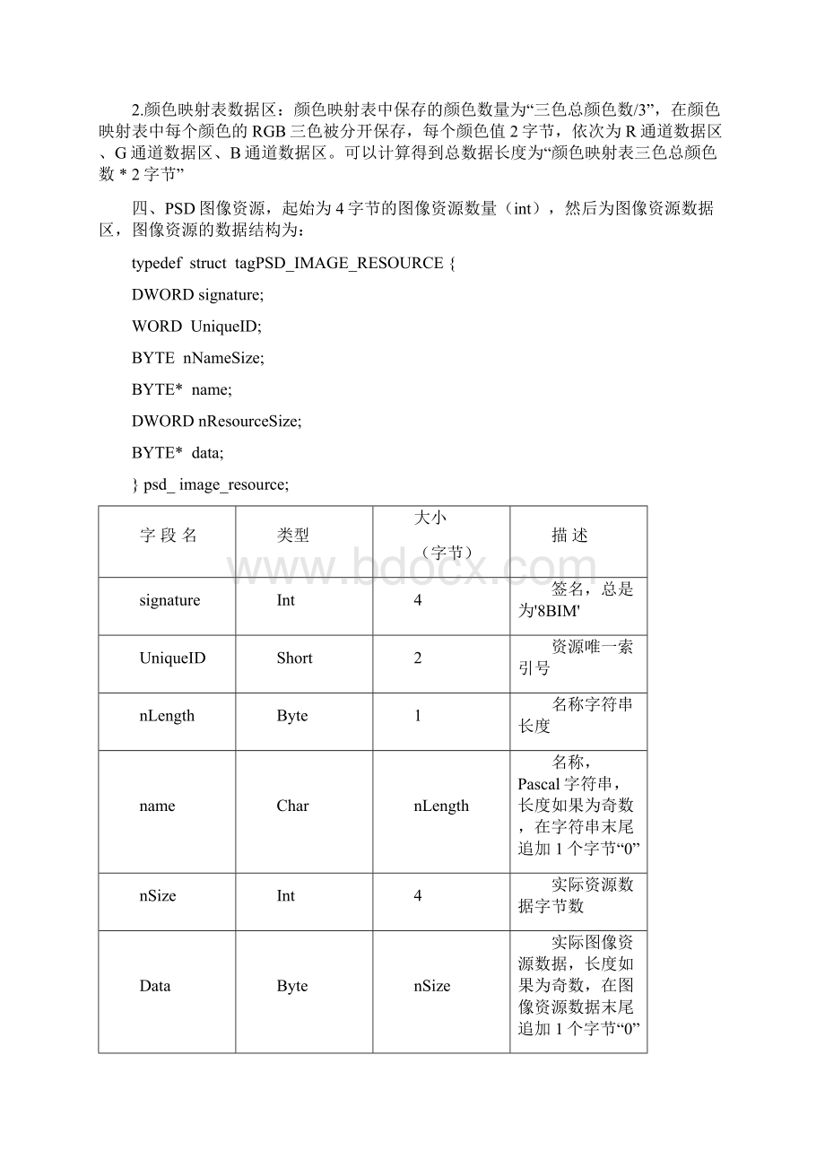 PhotoShop文件格式解析Word下载.docx_第3页